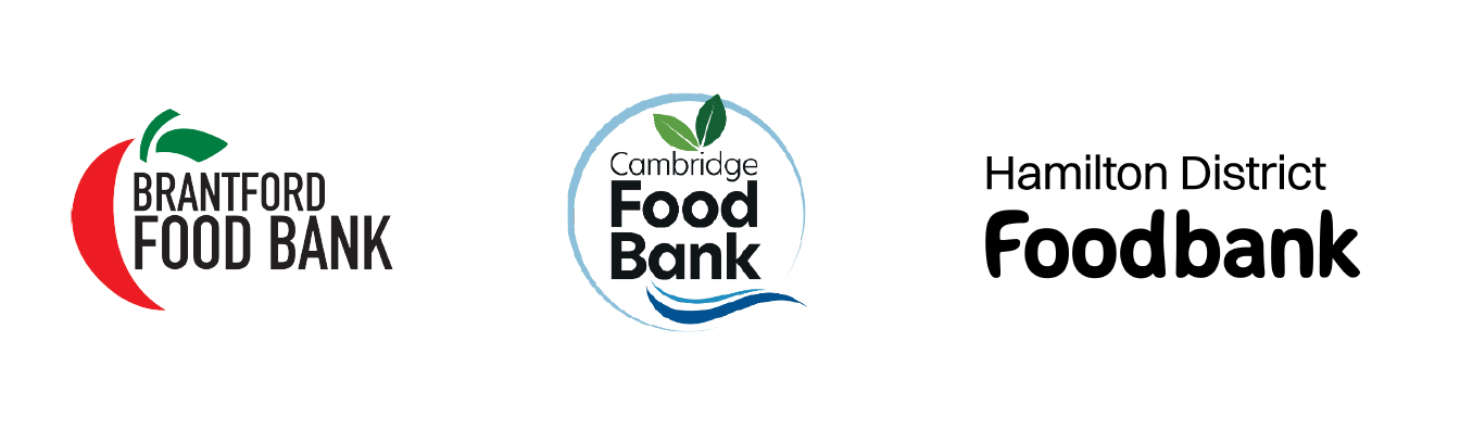CP_FoodBanks Food Banks